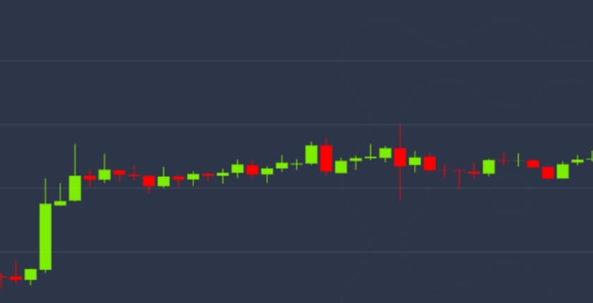 ビットコイン 1時間で約2万円高騰 Coindesk Japan コインデスク ジャパン