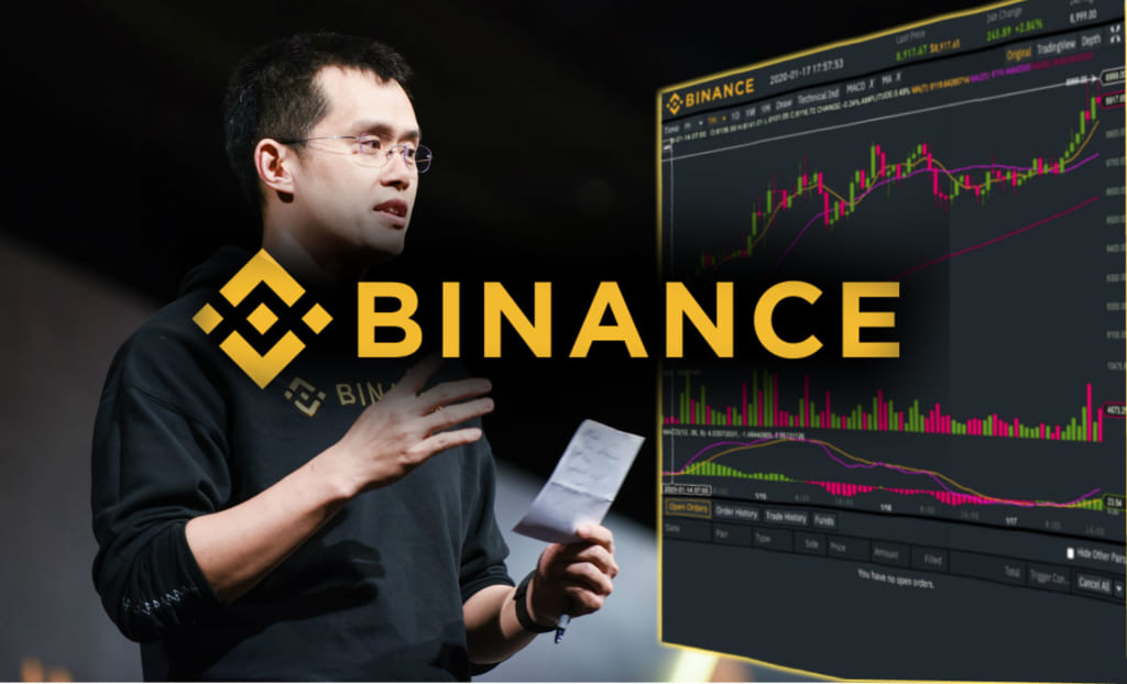 binance coindesk