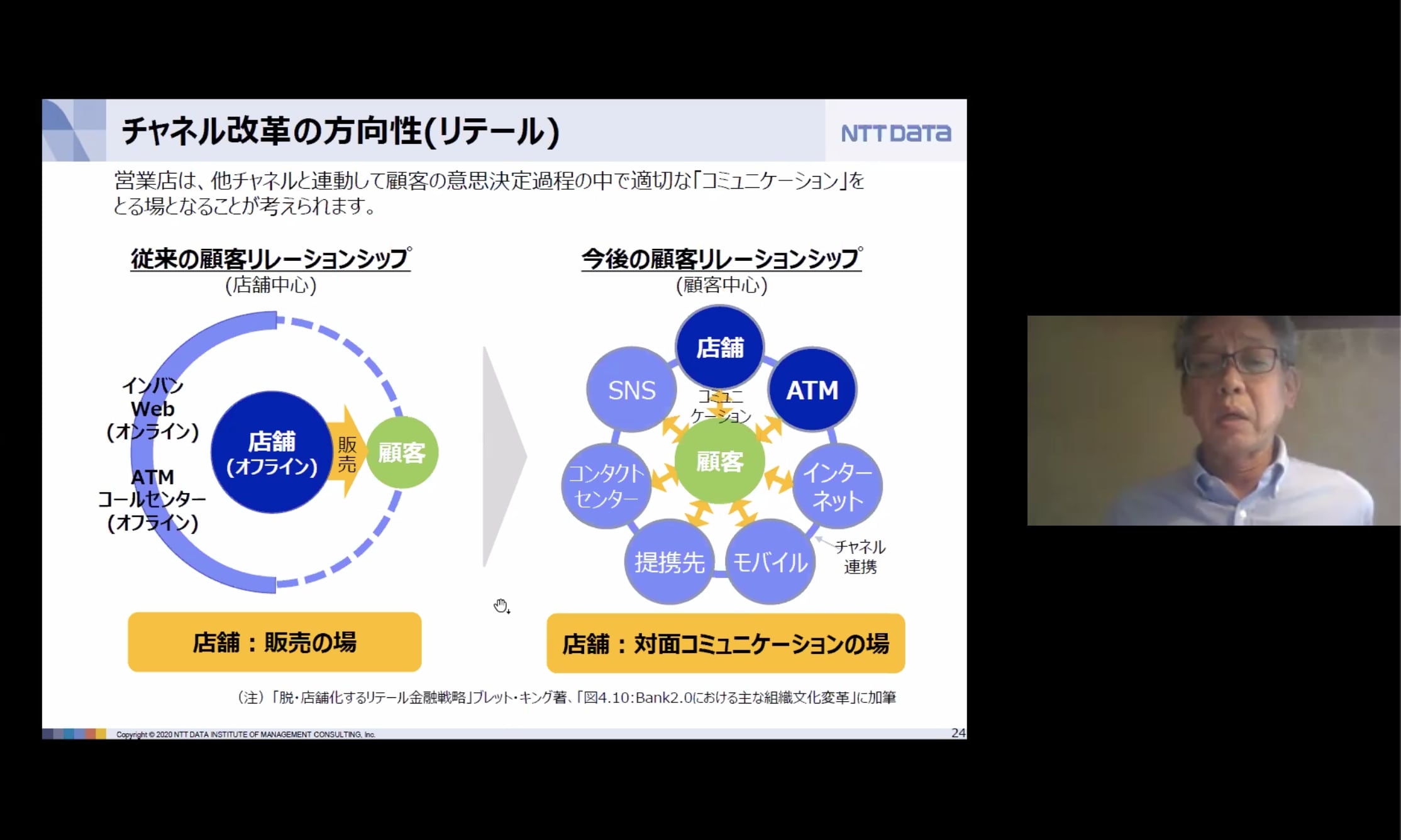 銀行は変革できるのか？」経営は悪化、データ活用は進まない……『BANK4