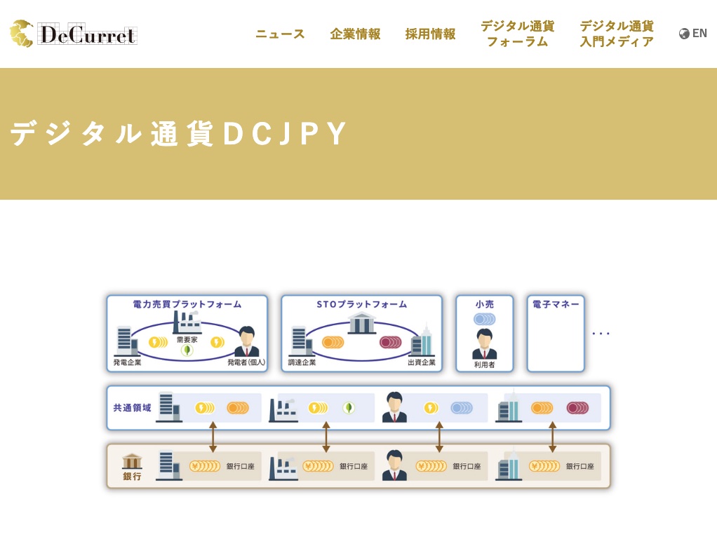 GMOあおぞらネット銀行、来年夏にデジタル通貨「DCJPY」発行：報道