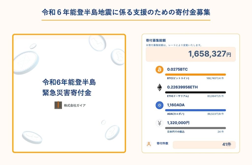 暗号資産ATMのガイアが被災地支援──「誰もが日々、暗号資産を使う時代へ」