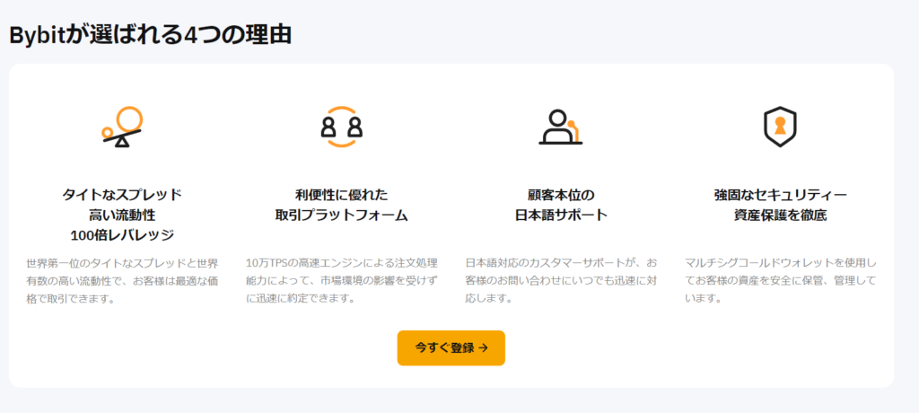 Bybit 公式サイト 文章