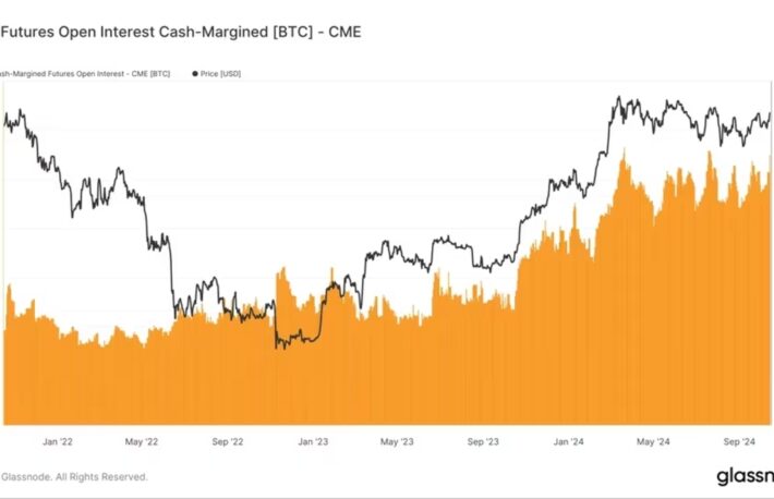 現金を証拠金とするビットコイン先物が人気──未決済建玉が史上最高値に