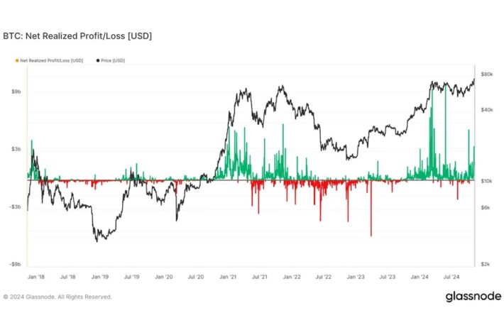 ビットコイン、史上最高値を更新し続ける理由：CoinDeskアナリスト