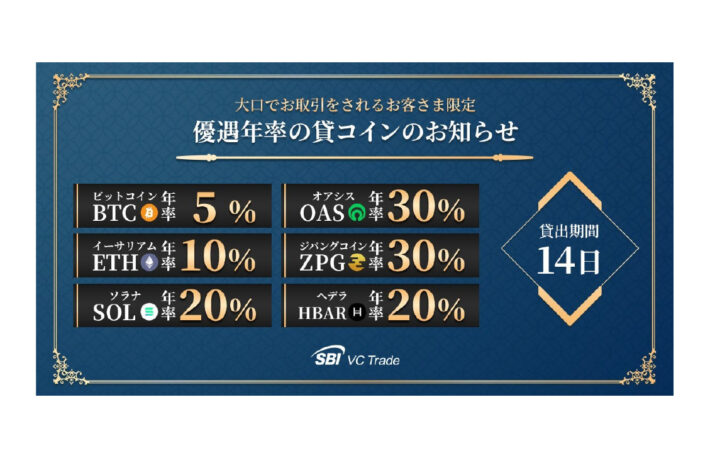 最大年率30%、SBIVCトレードが大口向け暗号資産レンディングサービス提供